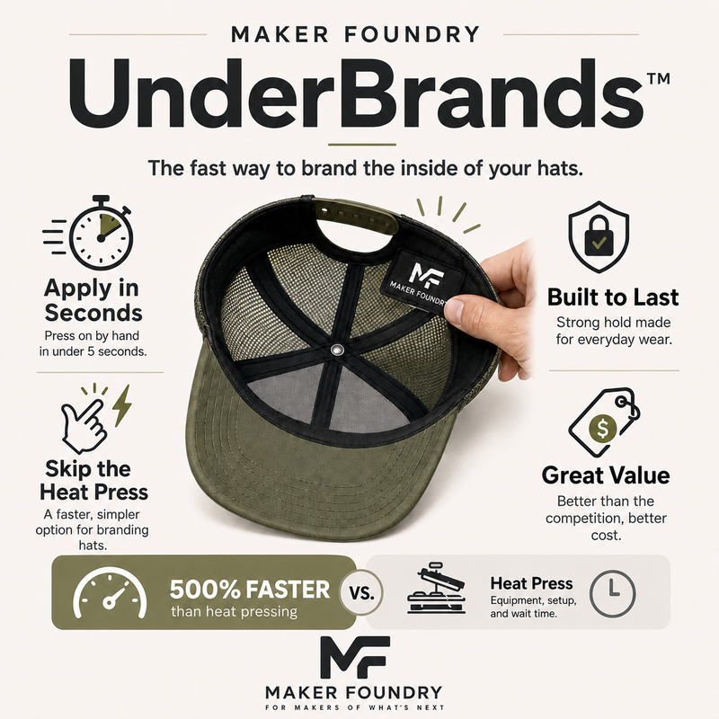 The patch sells the hat. The Underbrand sells the next one.