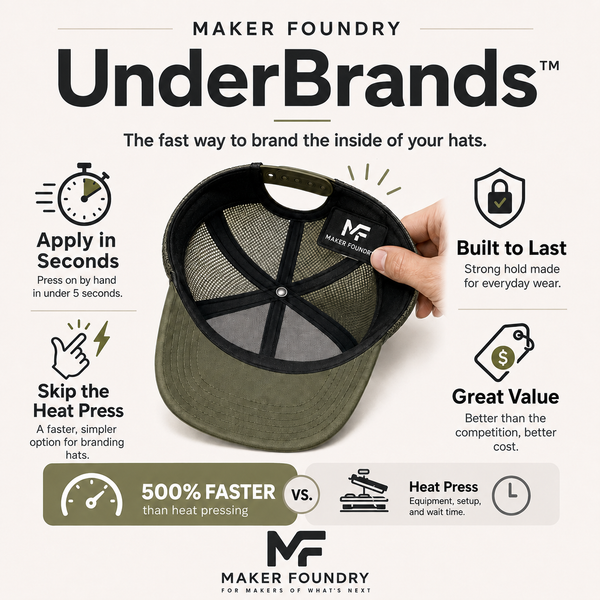 Underbrand — Interior Hat Tags by the Sheet | ProWeave Canvas
