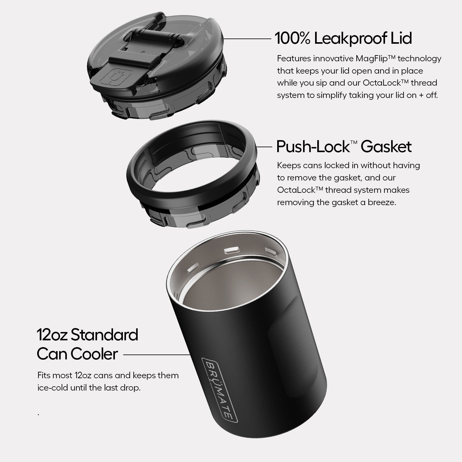 BrüMate Hopsulator Duo V2 - Matte Black