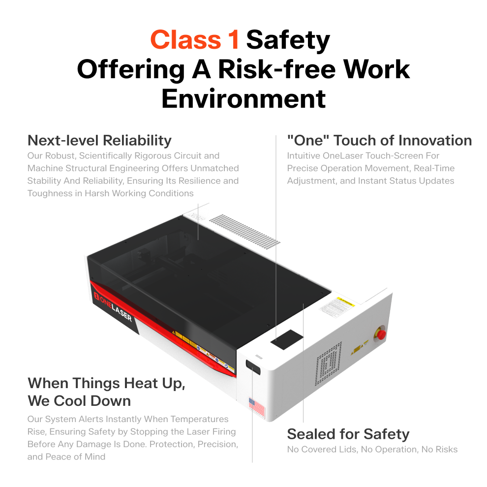OneLaser XRF™ Performance Desktop Laser Engraver (38W RF)