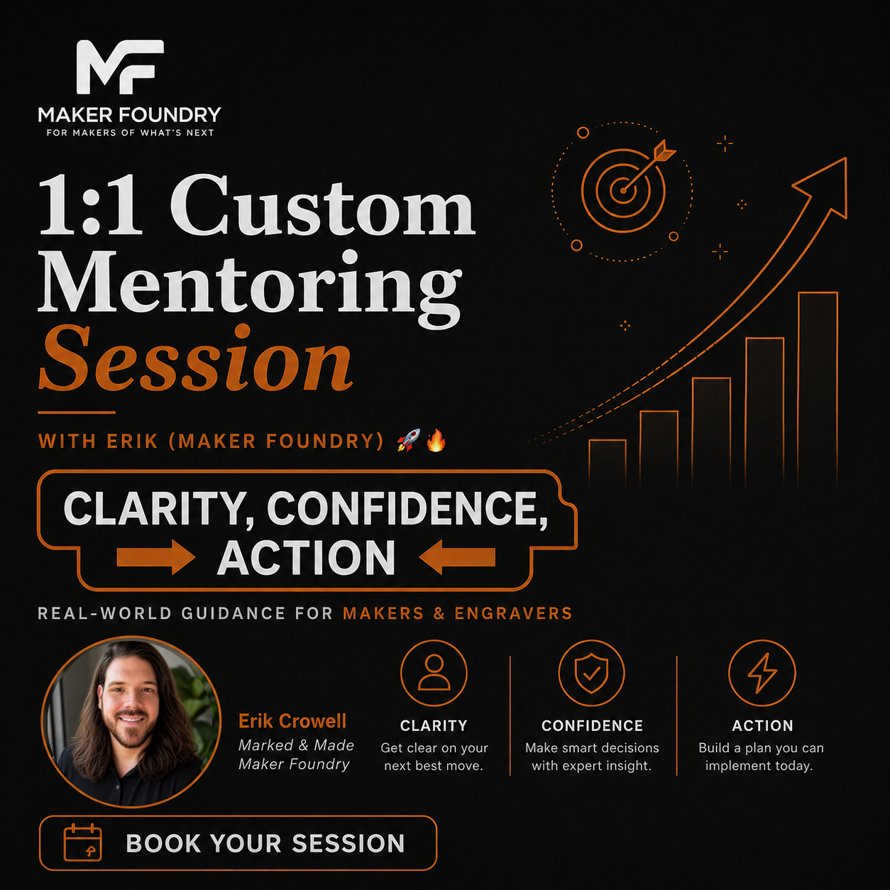Business Review & Mentoring Call | 1 Hour